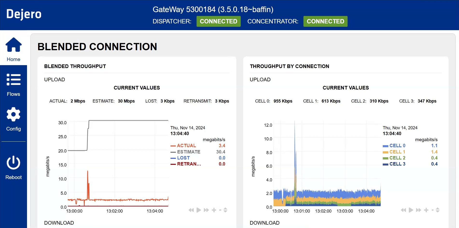 GateWay Web UI showing connections and activity