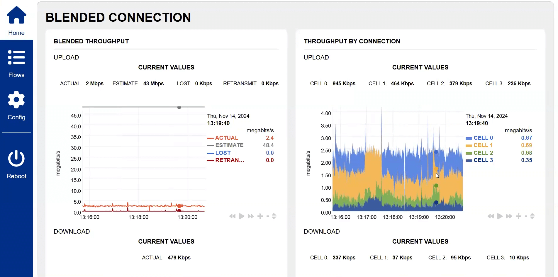 GateWay Web UI showing connections and activity